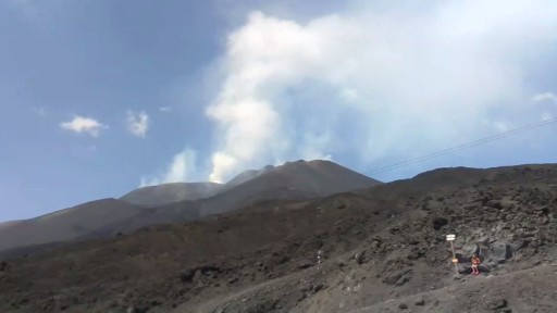 Etna en vivo - Cima del Crater