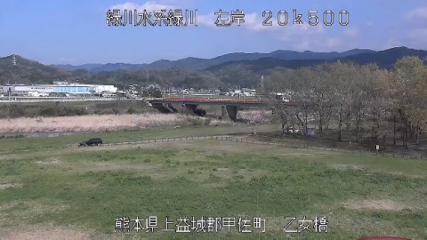 Live webcams in Midori River
