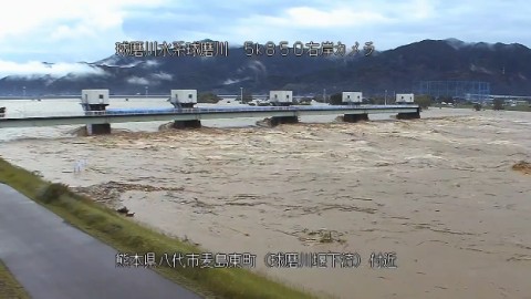 Live webcams in Kuma River