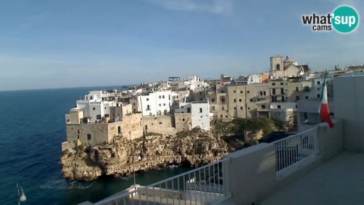 Polignano a Mare en vivo Paisaje Urbano