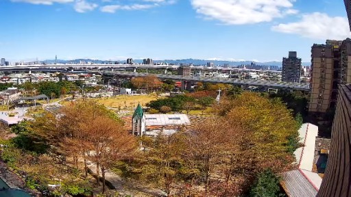 Nuevo Taipei en vivo - Paisaje Urbano