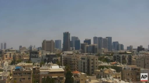 Tel Aviv Skyline webcam