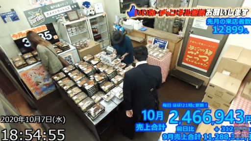 Tokyo Koto - Bento Shop 'Kichen Dive' Webcam