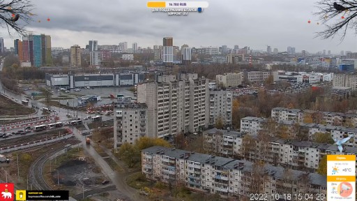Perm Panoramic View webcam