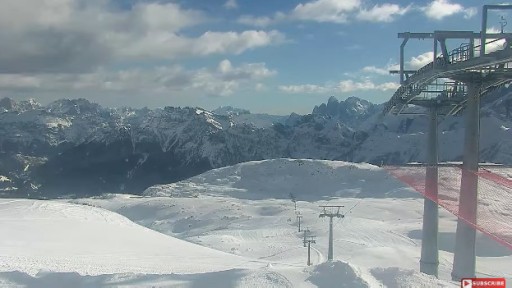 Paso de San Pellegrino en vivo Estacion de Esqui de San Pellegrino