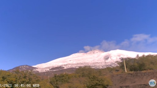 Mount Etna Webcam from Nicolosi