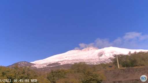 Nicolosi en vivo - Etna