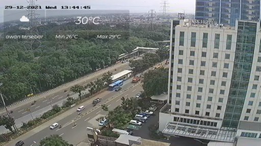 East Jakarta Jatinegara webcam
