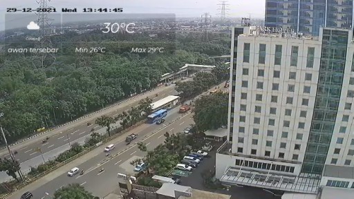 East Jakarta - Jatinegara Webcam