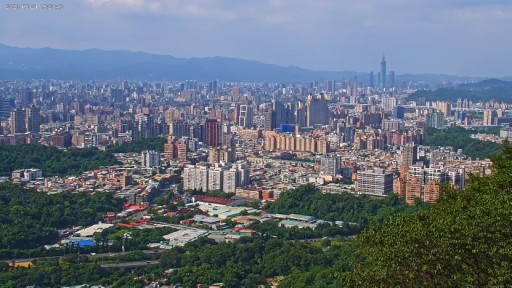 New Taipei from Hunglodei webcam