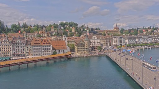 Lucerne Panoramic View Webcam