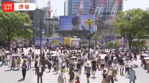 Shibuya Scramble Crossing webcam 4