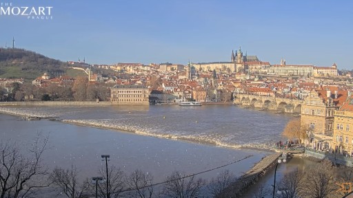 Praga en vivo Moldava