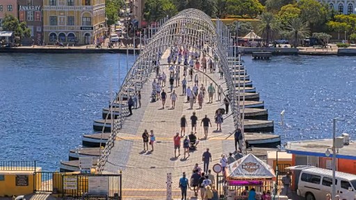 Willemstad en vivo Paseo Marítimo