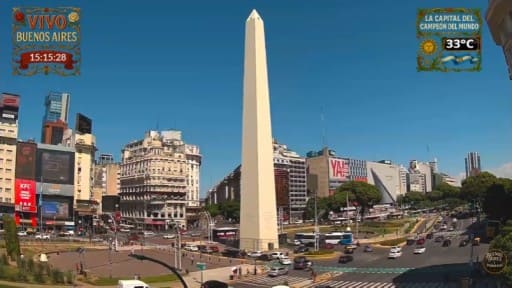 Buenos Aires en vivo Obelisco